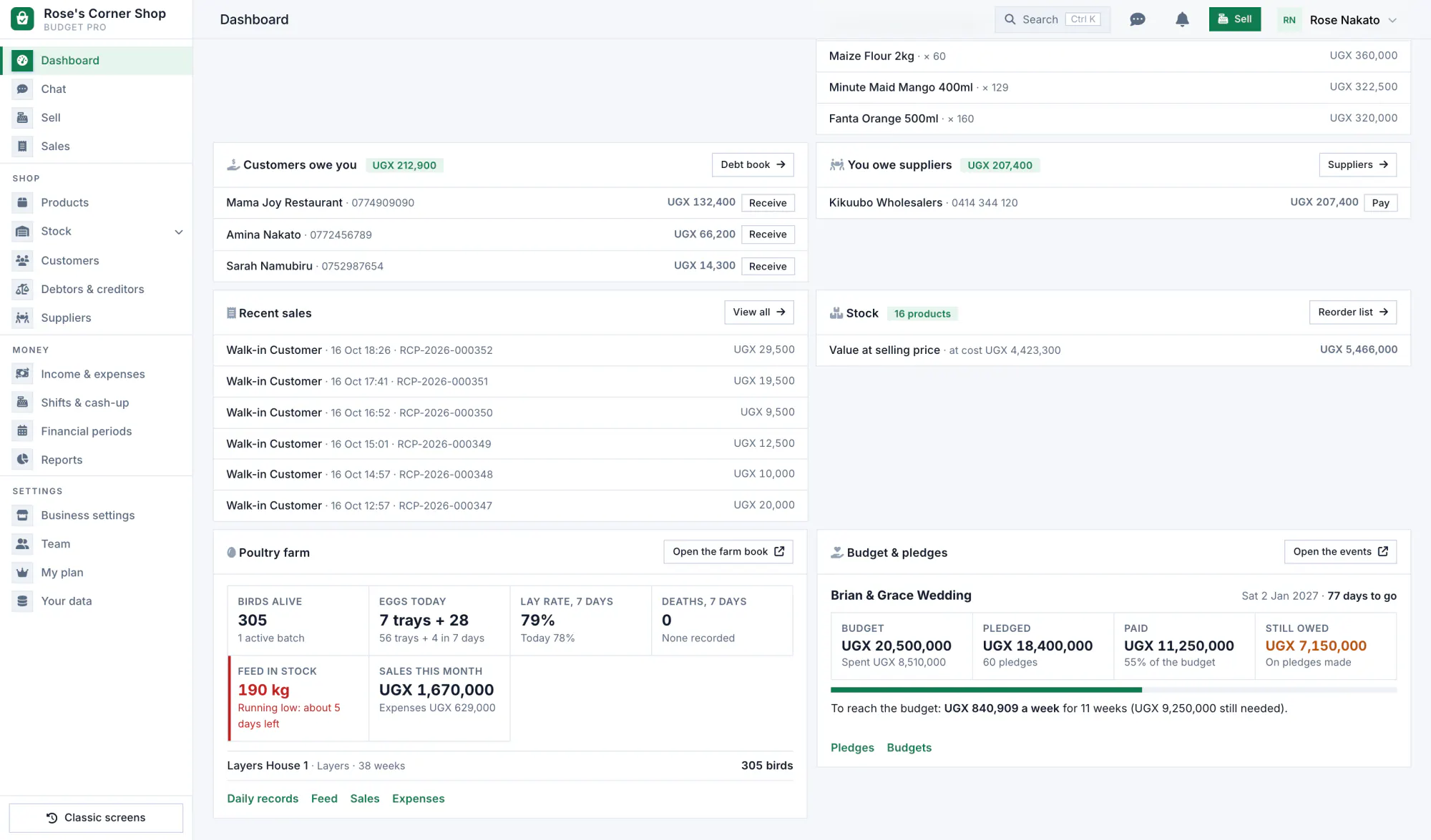 The Budget Pro web portal: the dashboard with the shop, the farm and the event budget on one account.